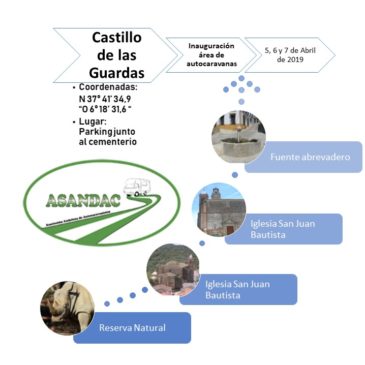 INAUGURACIÓN DE ÁREA DE AUTOCARAVANAS EN EL CASTILLO DE LAS GUARDAS (SEVILLA) 5-6 Y 7 DE ABRIL 2019