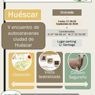 V ENCUENTRO AUTOCARAVANISTA CIUDAD DE HUESCAR (GRANADA) 27/28 Y 29 DE SEPTIEMBRE